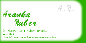 aranka nuber business card